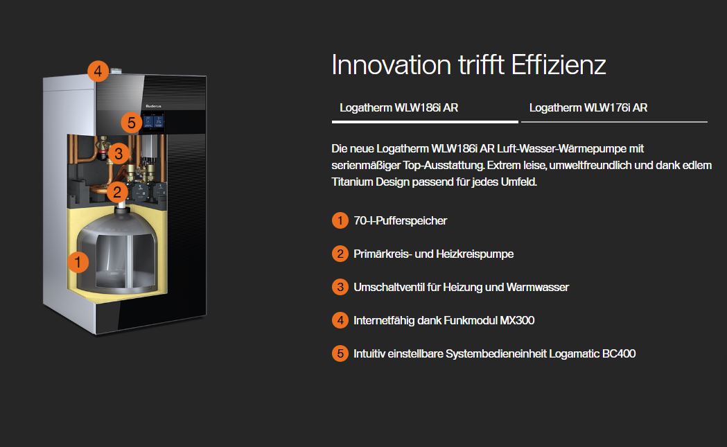 Wärmepumpe Paket L: Buderus Logatherm WLW186i-AR TP70